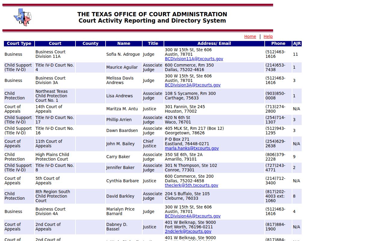 Lampasas County warrant court directory search